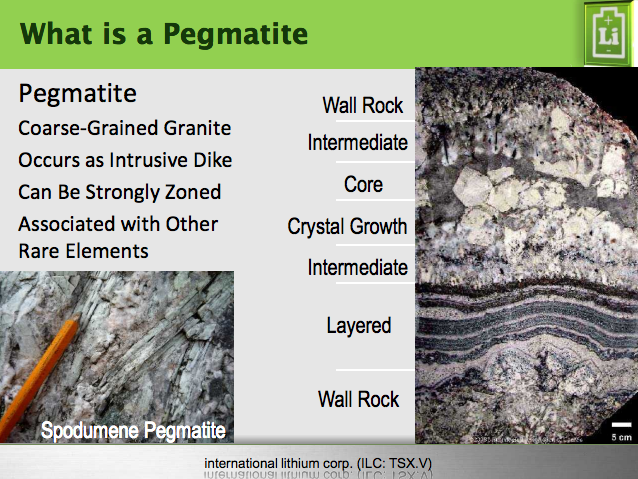 What is a Pegmatite?