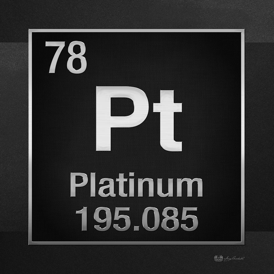 table pt element periodic The Might About Element Things Platinum: 16 Know Not You