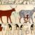 A Chronology Of Biotechnology’s Ancient Era (Pre-1800)