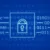 What Is On-Chain Storage In NFTs?