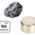 Interesting Facts About Neodymium: A Rare Earth Element (REE) And Critical Raw Material